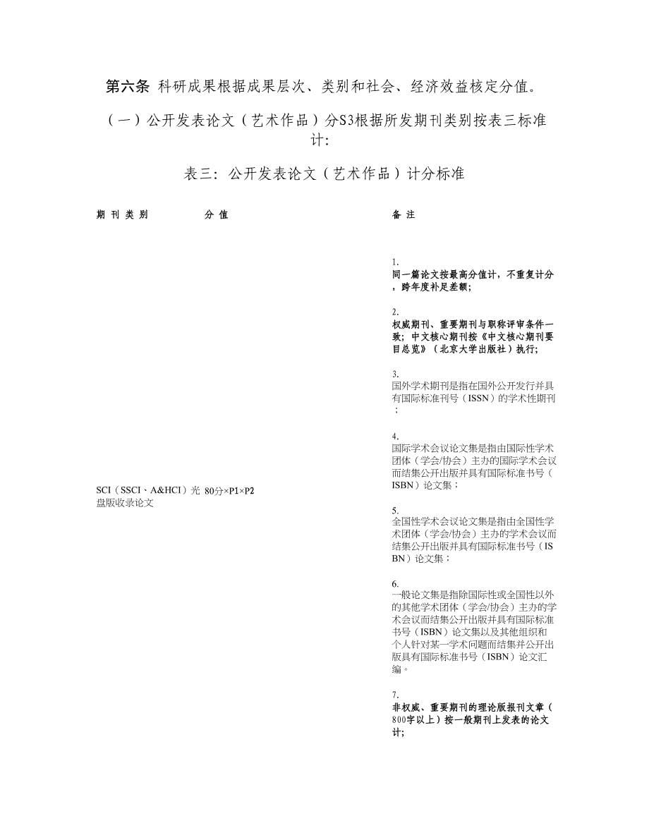 江汉大学专业技术人员科研工作量考核办法(试行)概要_第5页