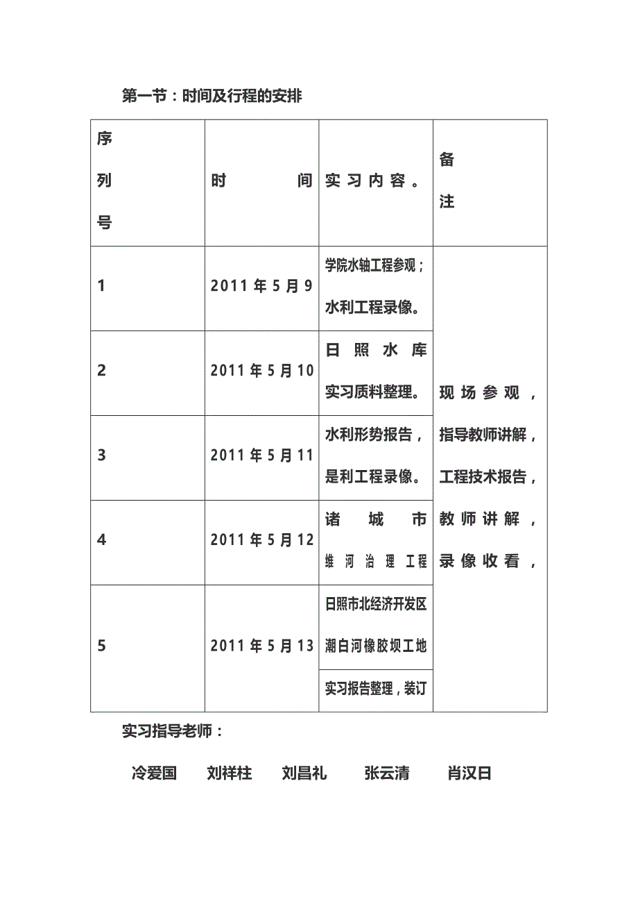 水利水电建筑工程认识实习报告_第3页