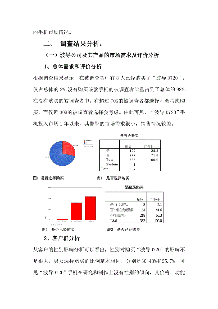 波导D720手机网络营销的市场评价与分析_第2页