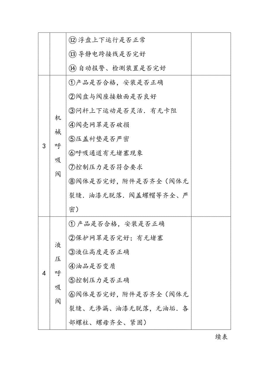 油库安全检查表(1)_第5页