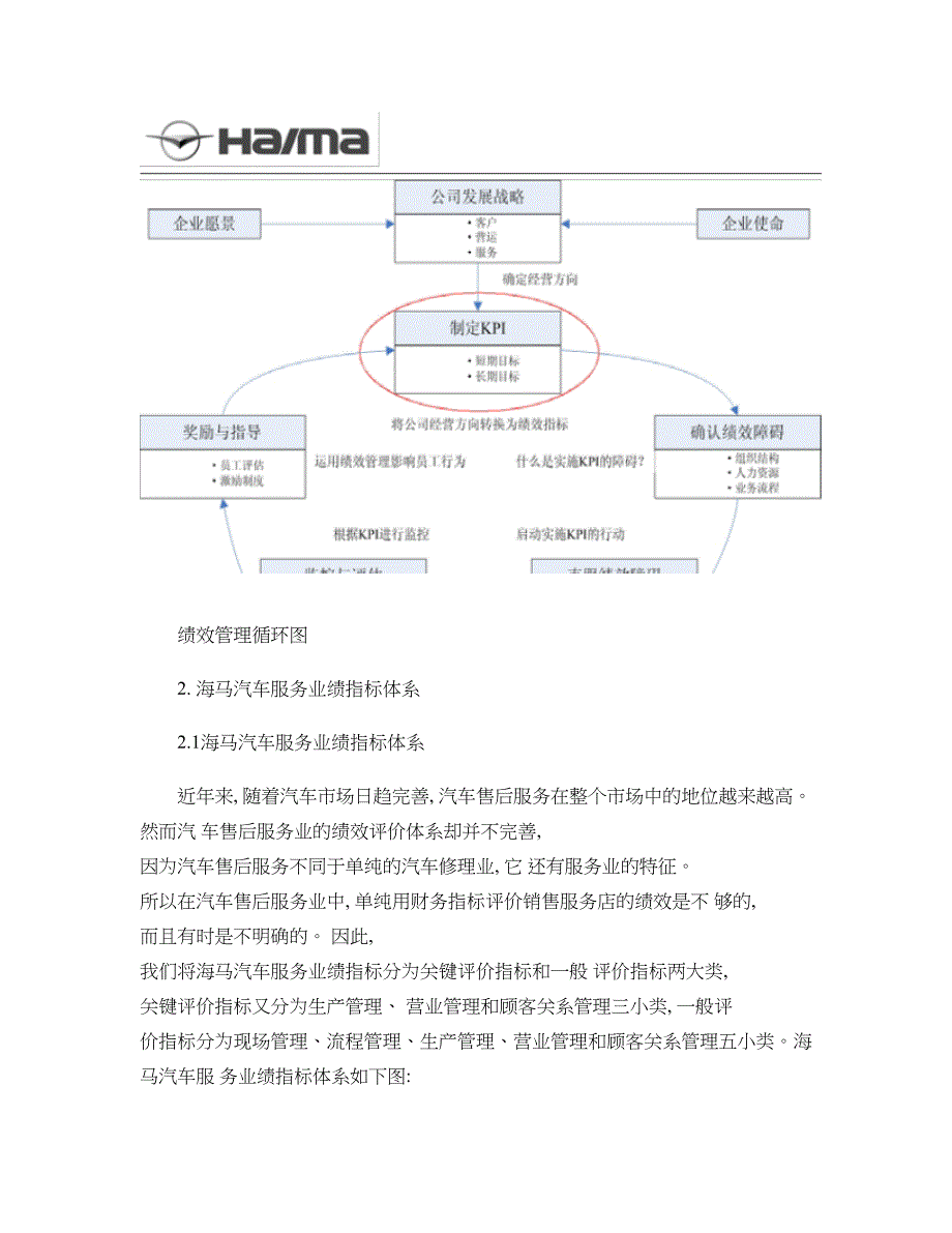 海马汽车-4S店服务营业KPI绩效评价1216i概要_第4页