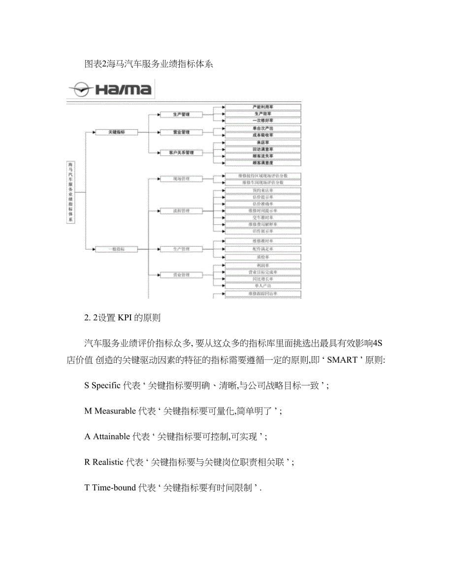 海马汽车-4S店服务营业KPI绩效评价1216i概要_第5页