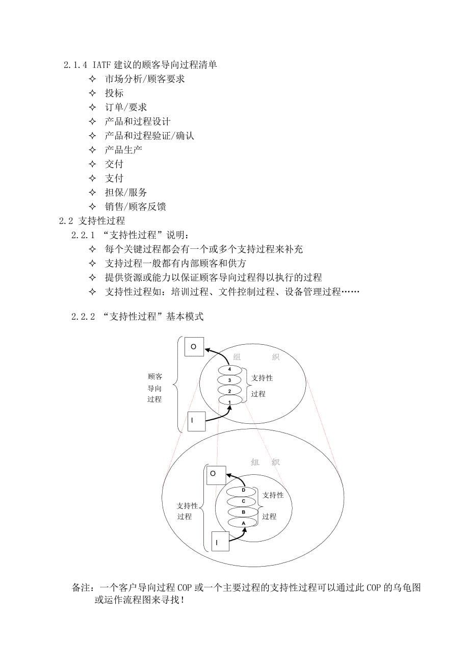 第二章-过程方法汇总_第5页