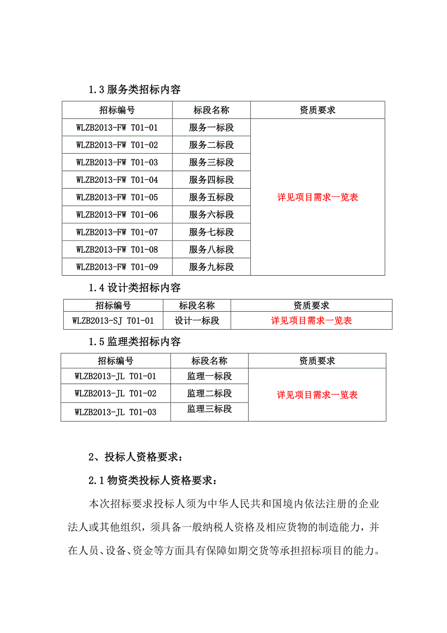 新疆新能物流有限责任公司2013年特一批公开招标_第2页