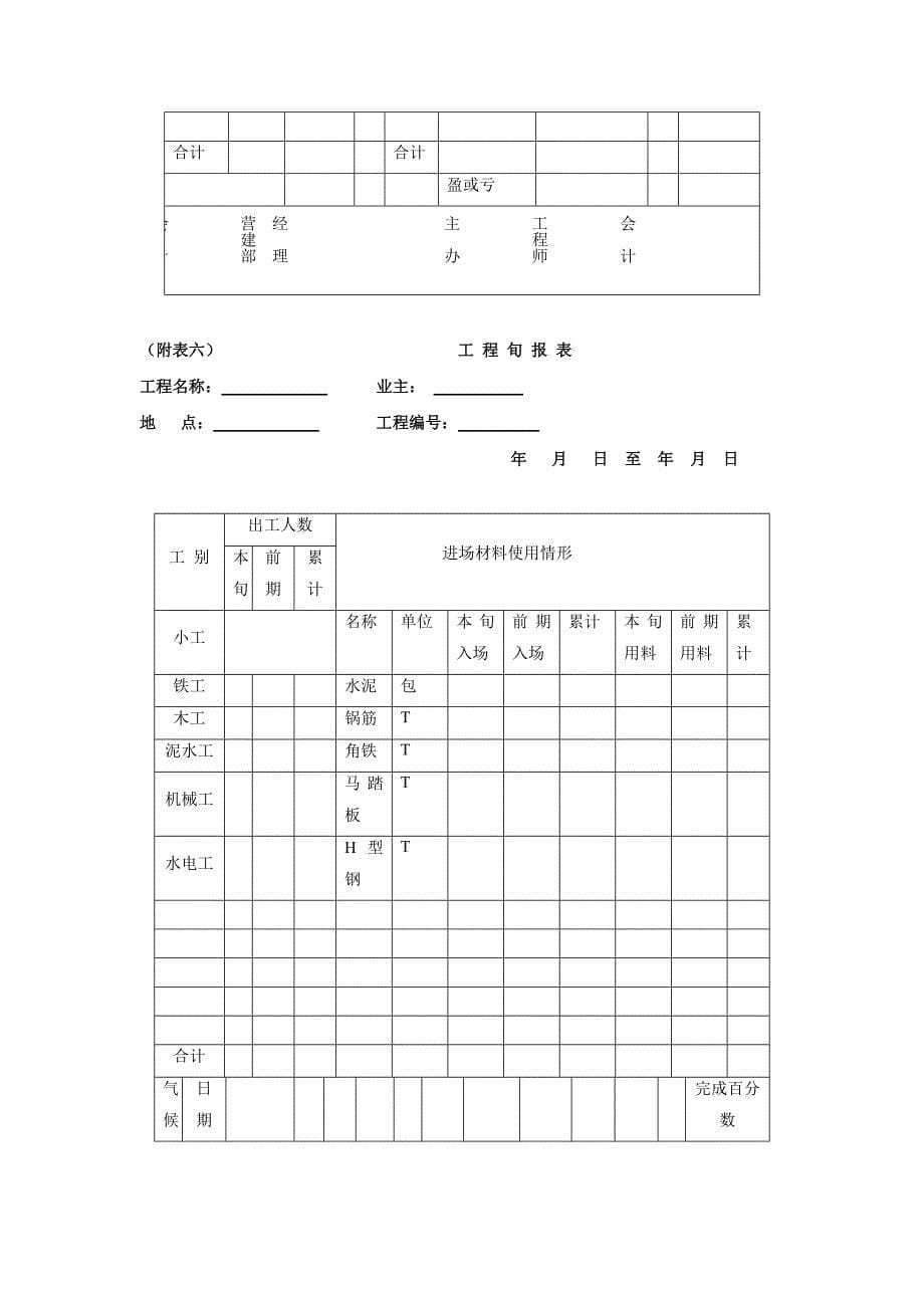 如何编报工程假决算书_第5页