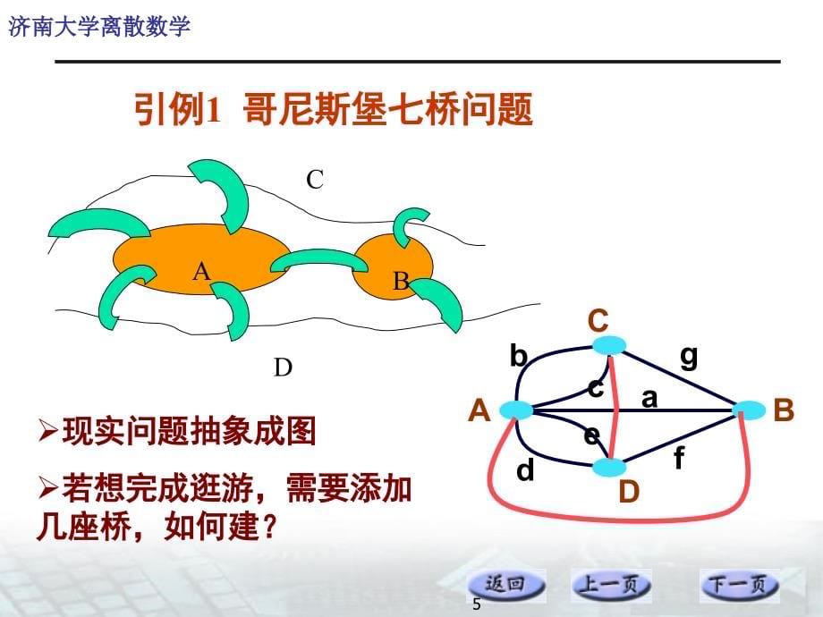 离散数学_第七章_图论.ppt_第5页