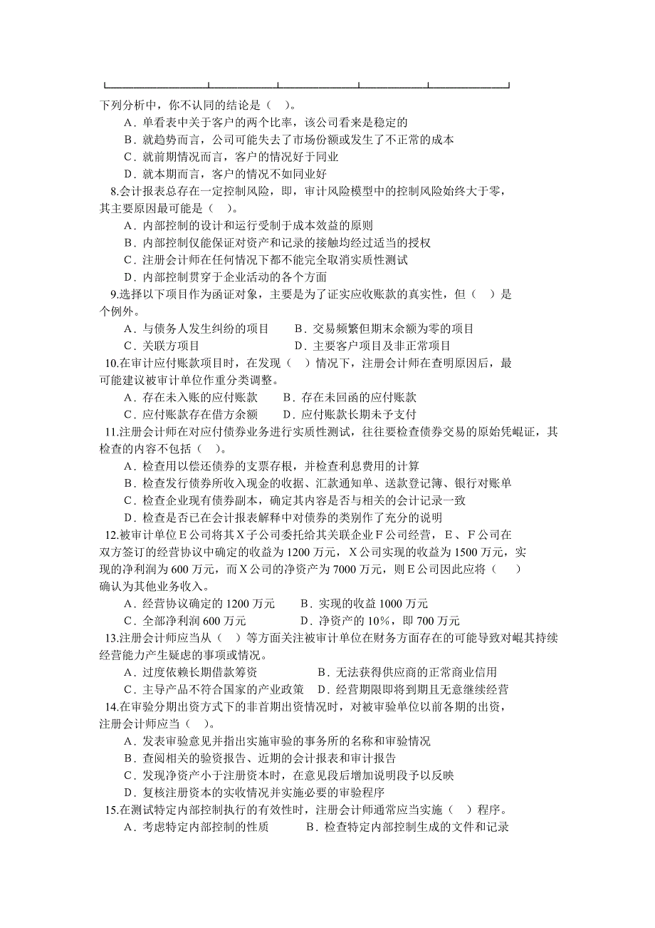 《审计》经典模拟试题_第2页