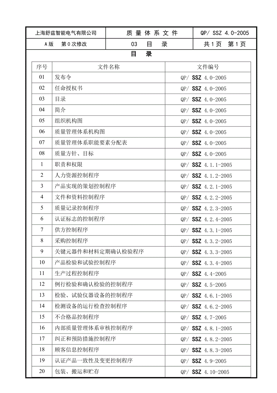 上海某智能电气有限公司质量手册_第3页