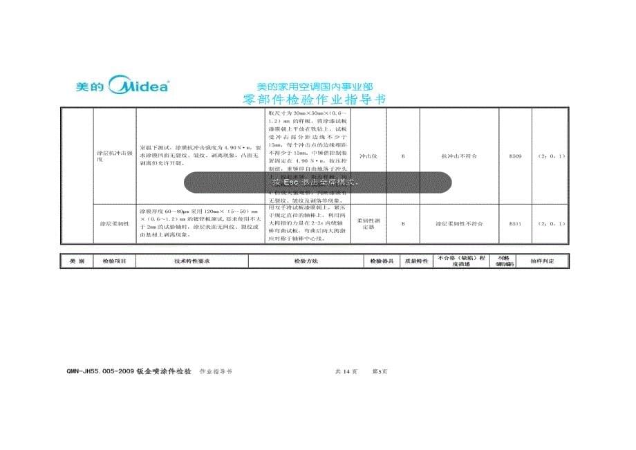 美的空调事业部钣金喷涂件检验_第5页