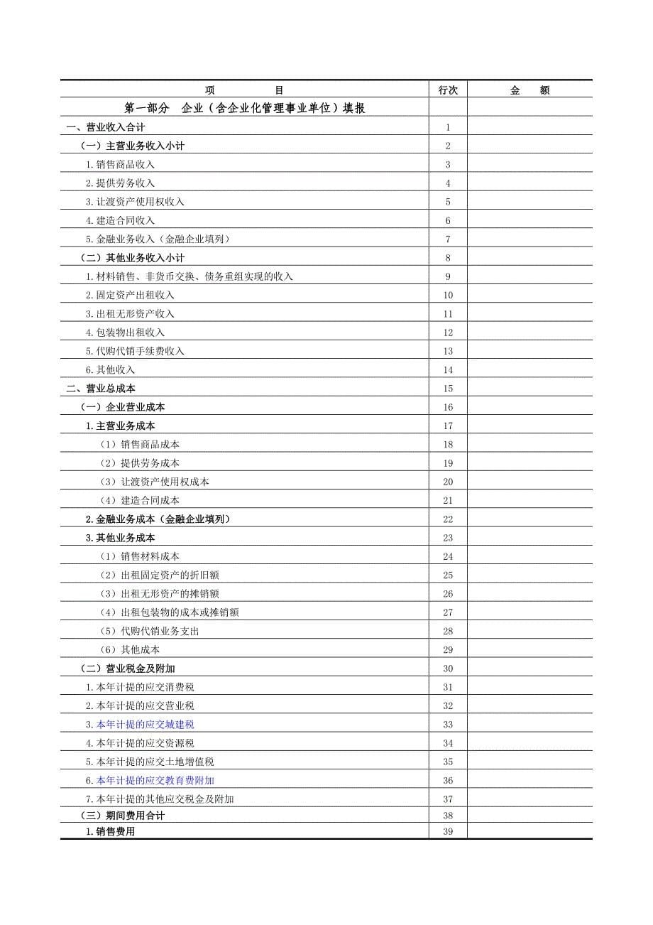 全国企业所得税税源调查表汇编_第5页