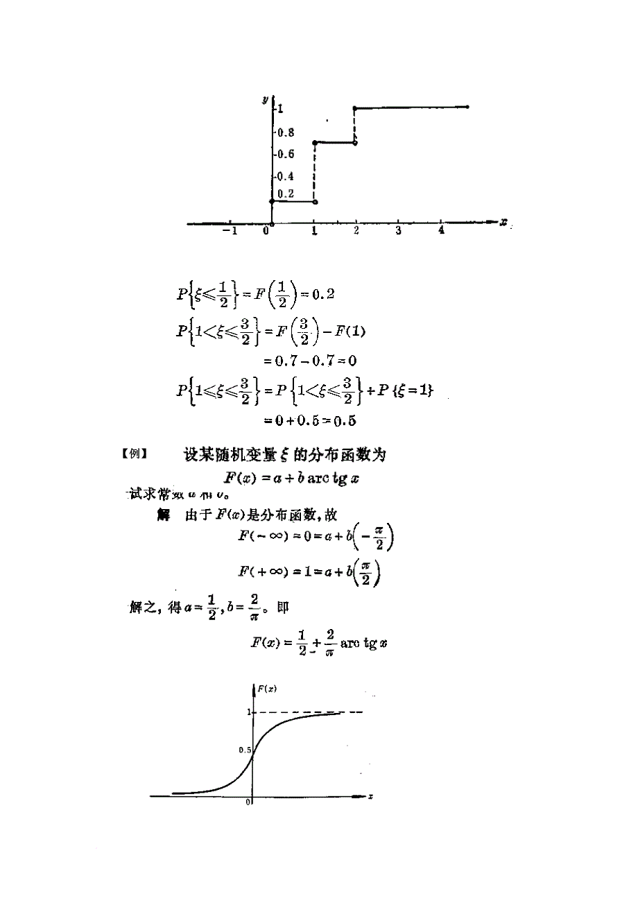 分布的函数例题解析_第4页