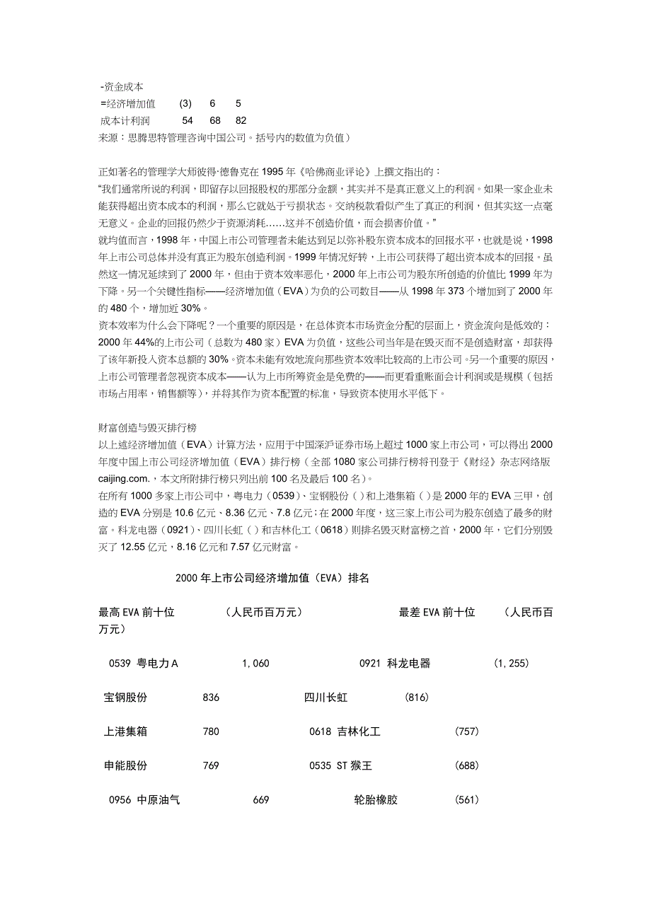 中国企业海外融资策略汇集(473个文档)289_第3页