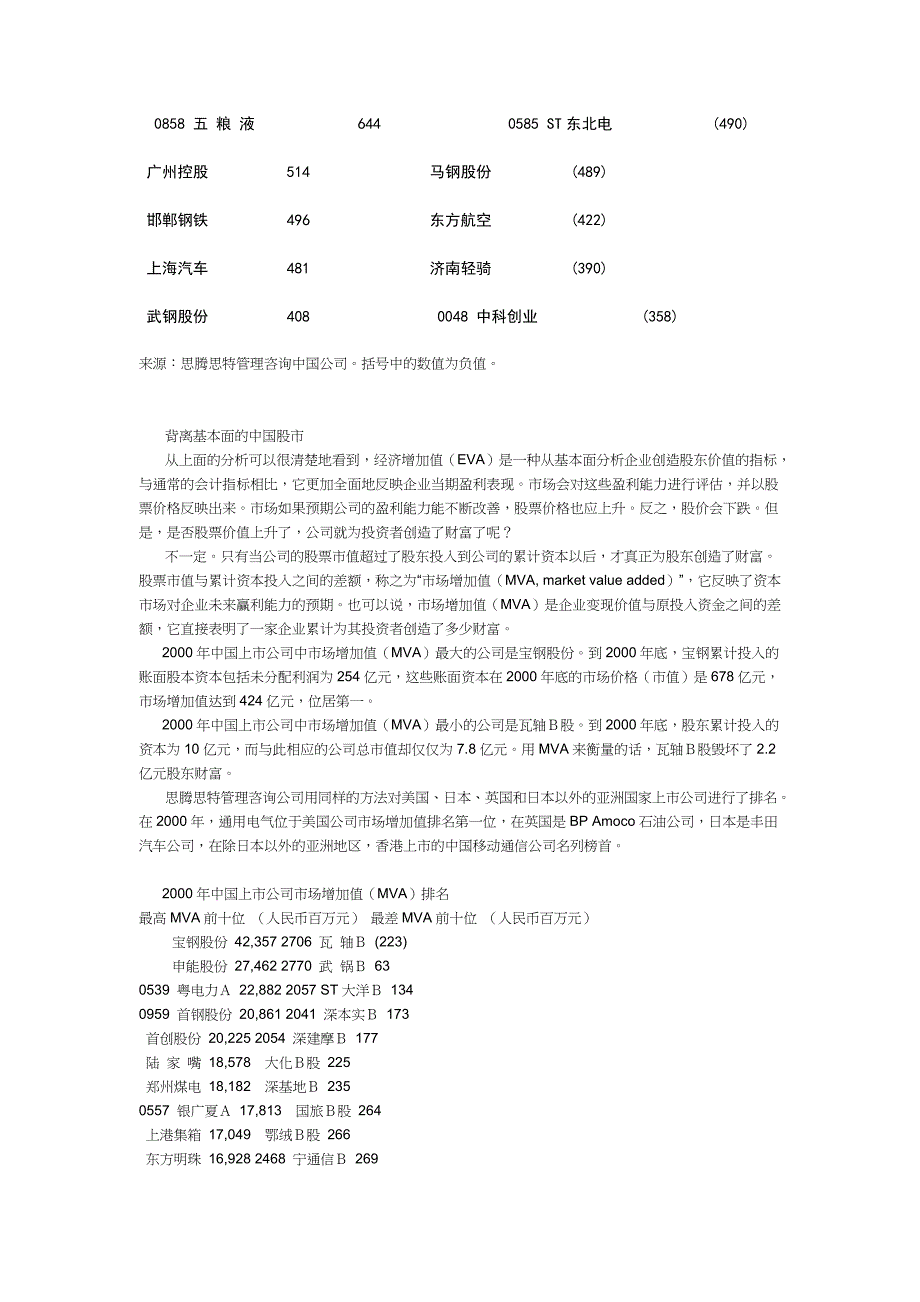 中国企业海外融资策略汇集(473个文档)289_第4页