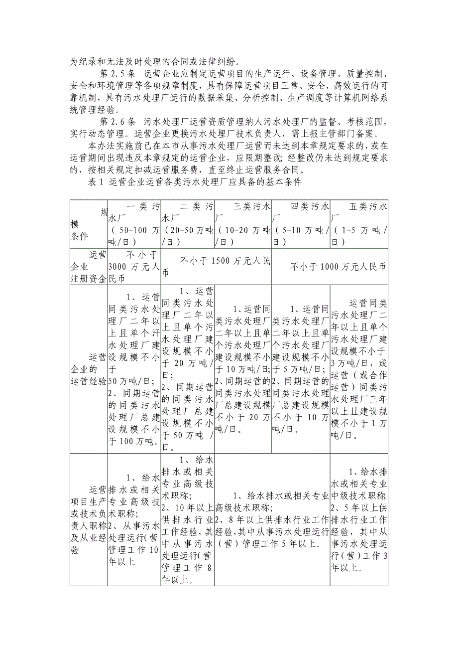 广州城污水处理厂运营管理办法_第2页