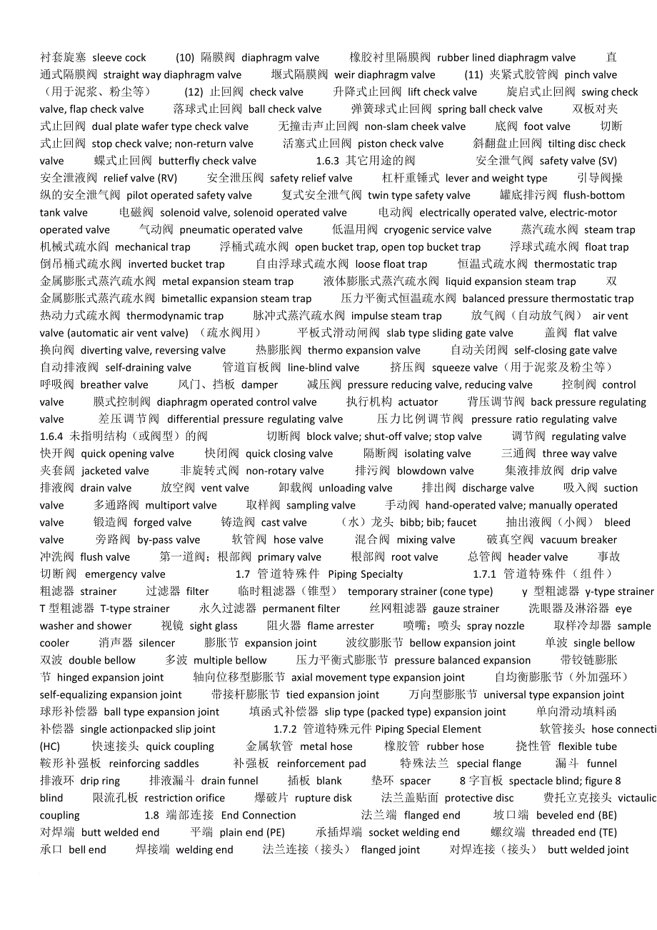 化工管道设计技术词汇大全_第3页