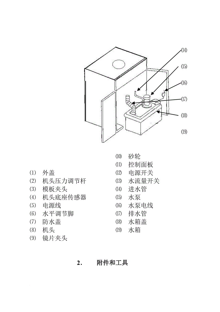 大力神m型全自动电脑磨边机操作手册_第4页