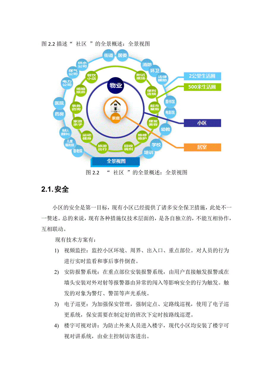 智慧社区监控系统_第3页