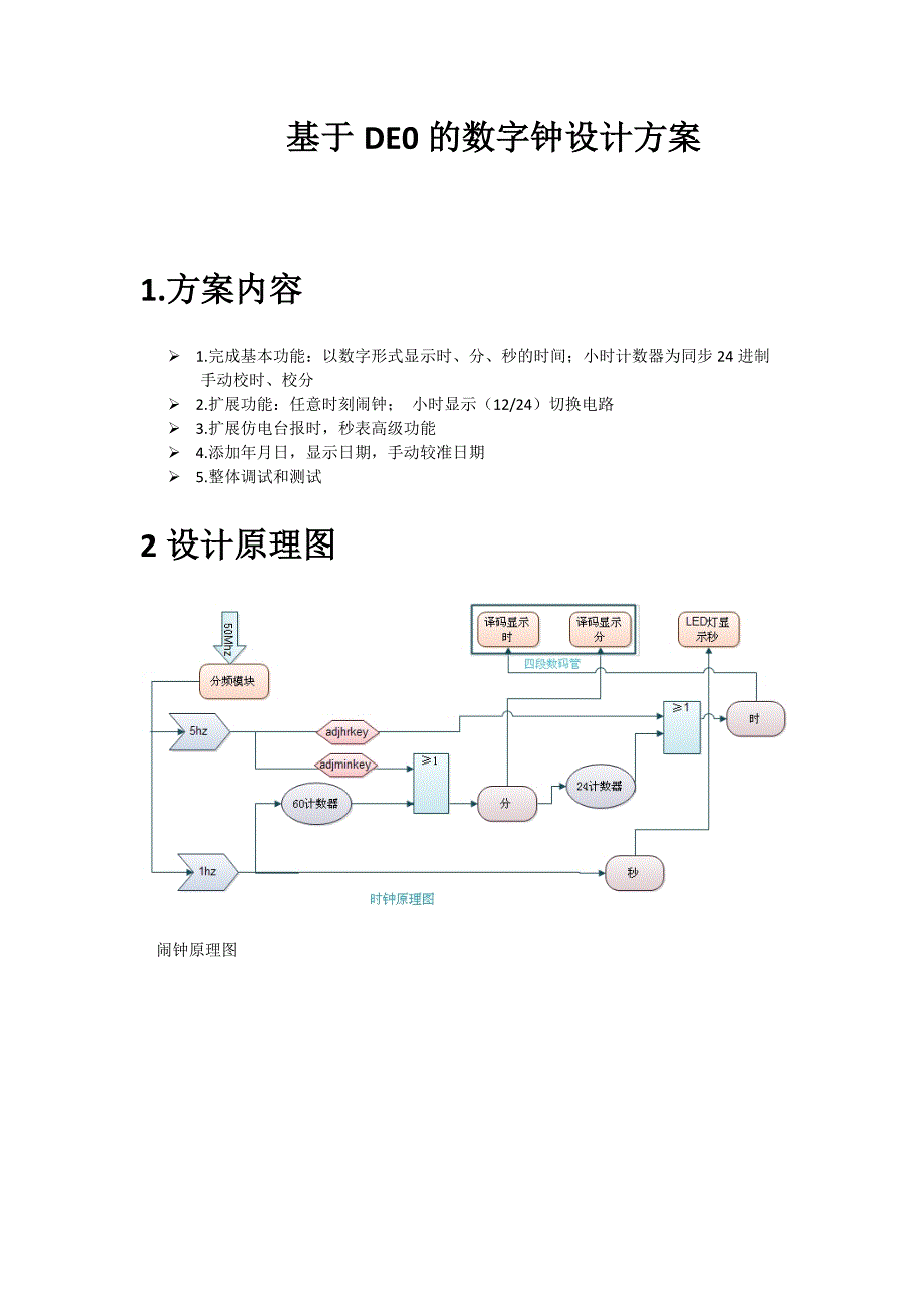 基于de0的多功能数字钟设计方案含代码_第1页