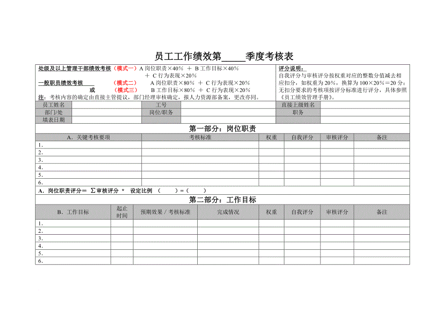 绩效考核应用表单范文_第2页