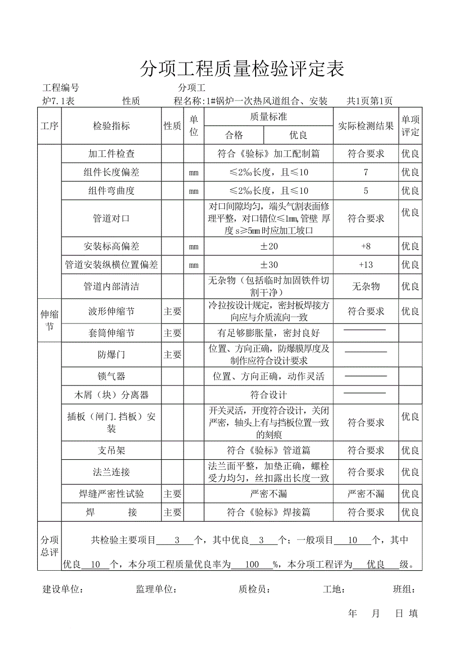 分项工程质量检验评定表汇编_第3页