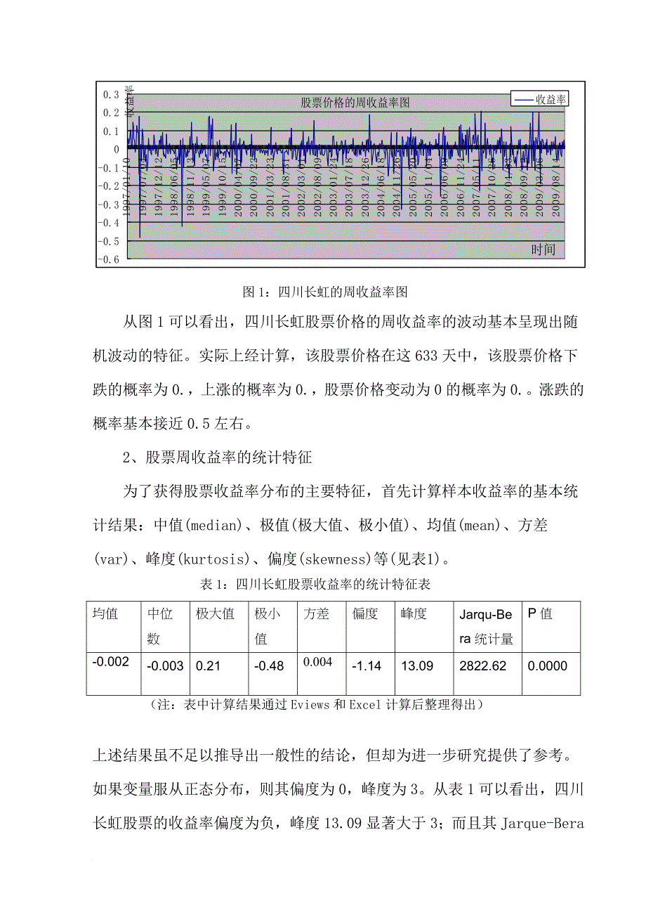 四川长虹用sas对资产价格进行方差比检验_第3页