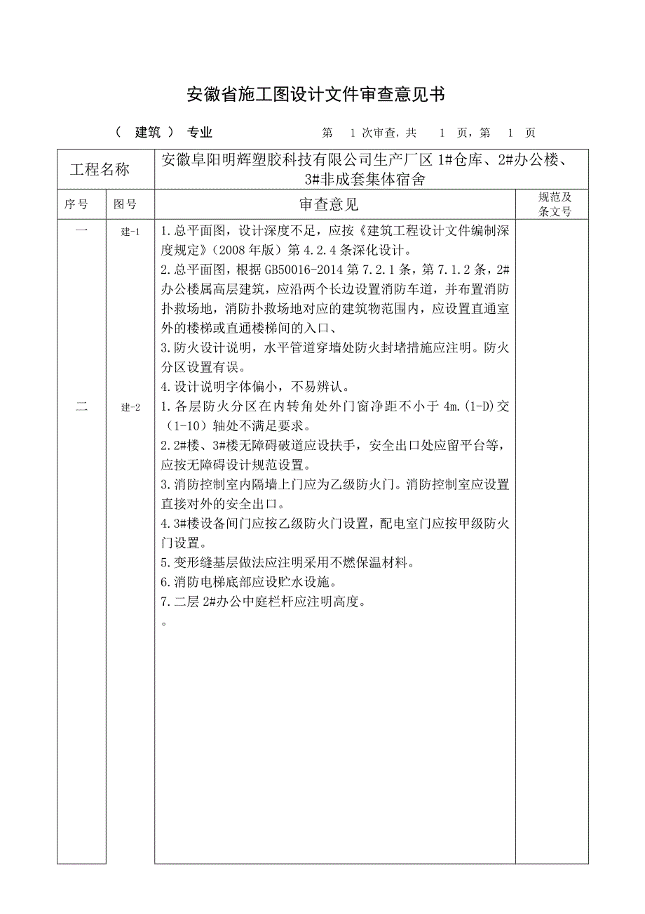 明辉塑胶1#仓库、2#办公楼、3#非成套集体宿舍_第4页