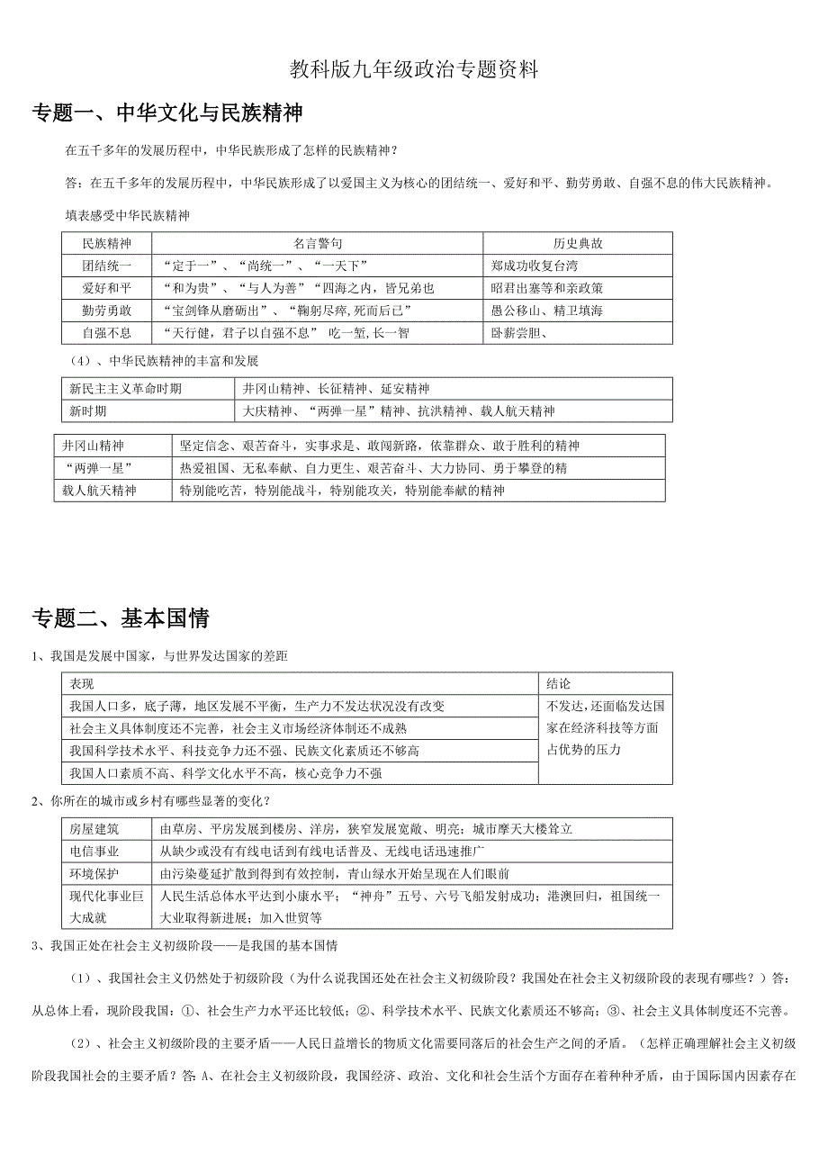 九年级政治专题资料_第1页