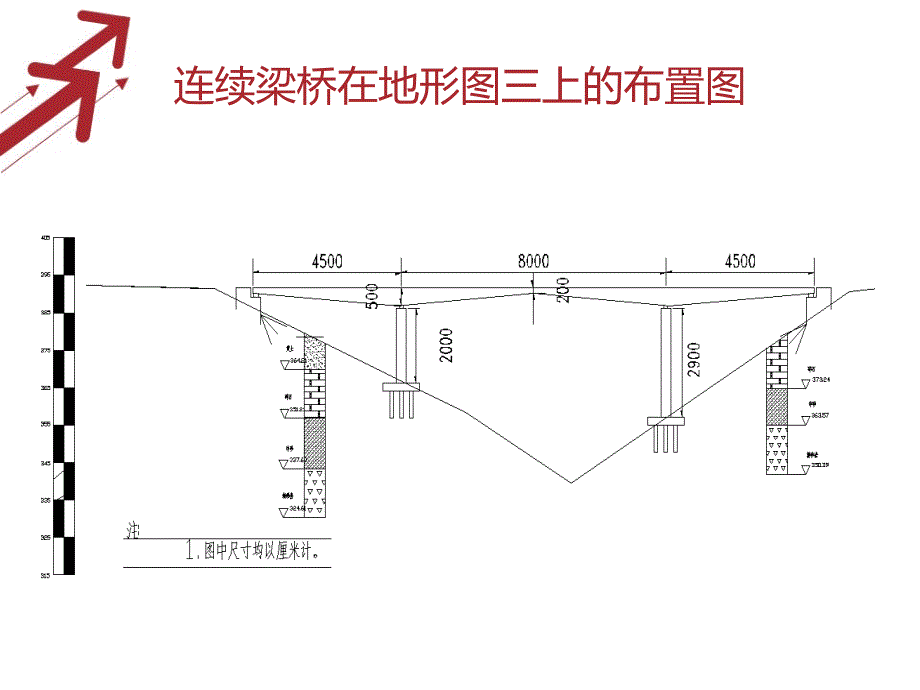 桥梁毕设答辩 (4).ppt_第3页