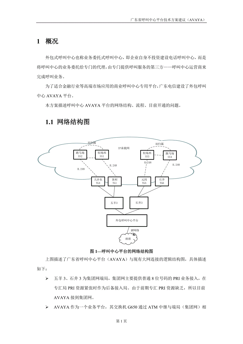 广东呼叫中心平台技术方案建议(AVAYA)_第1页