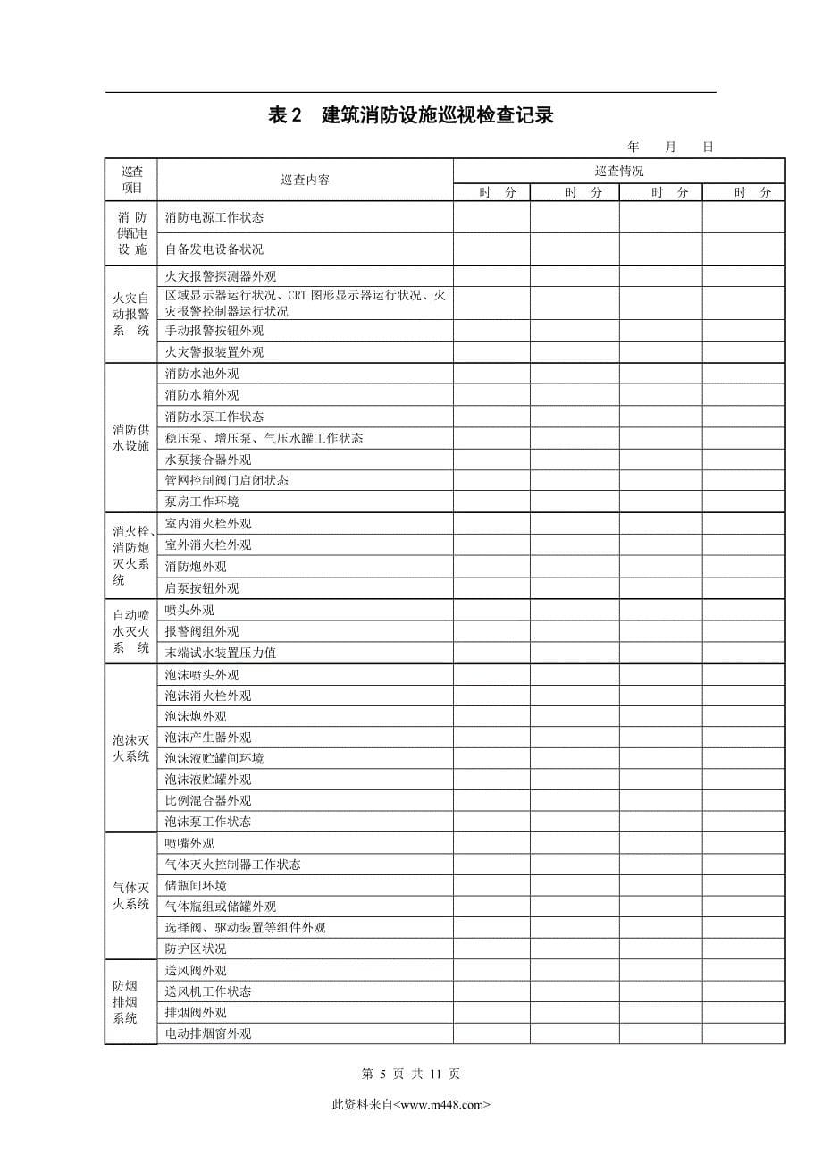 消防控制室培训材料_第5页