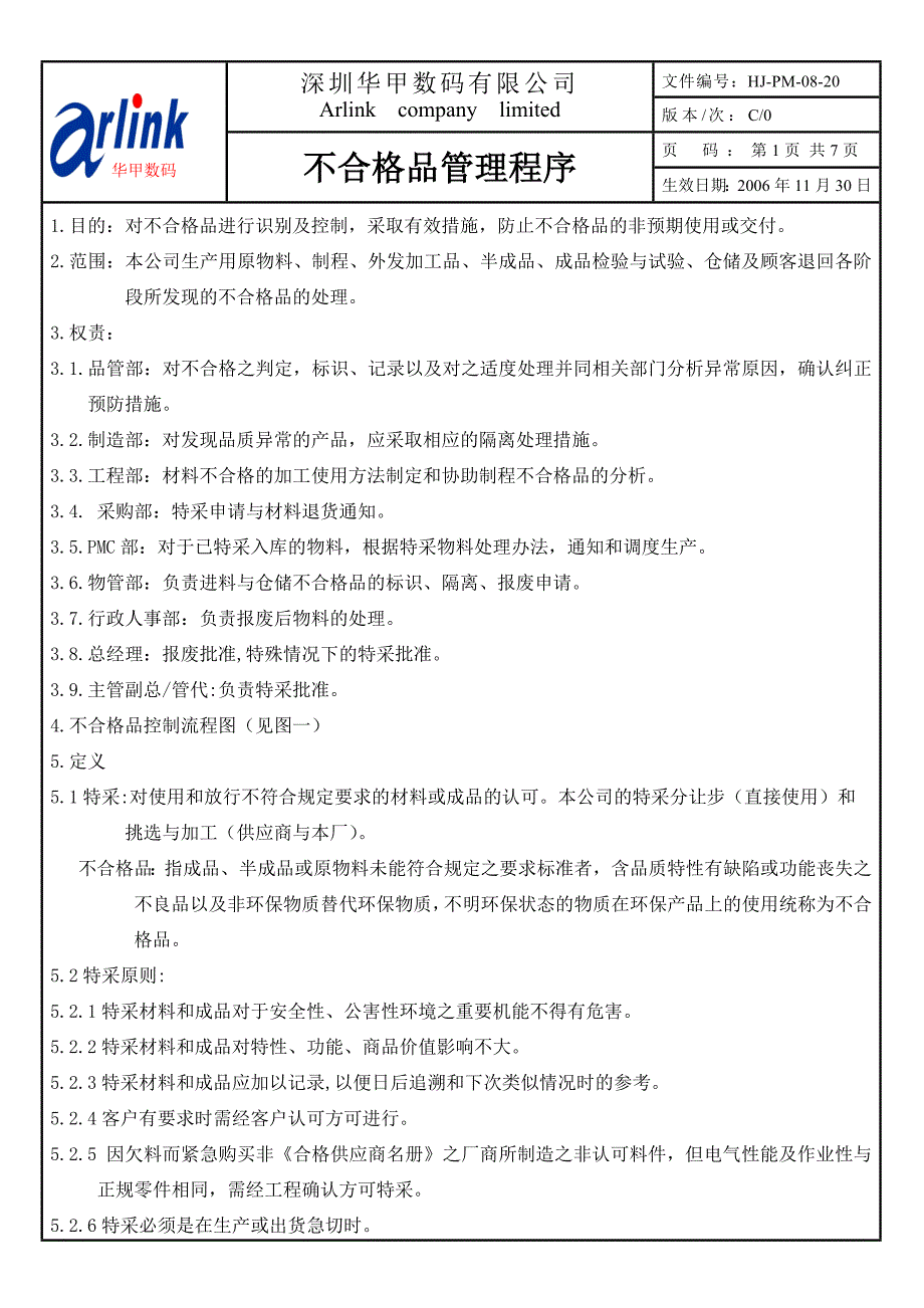 不合格品管理程序方案_第1页