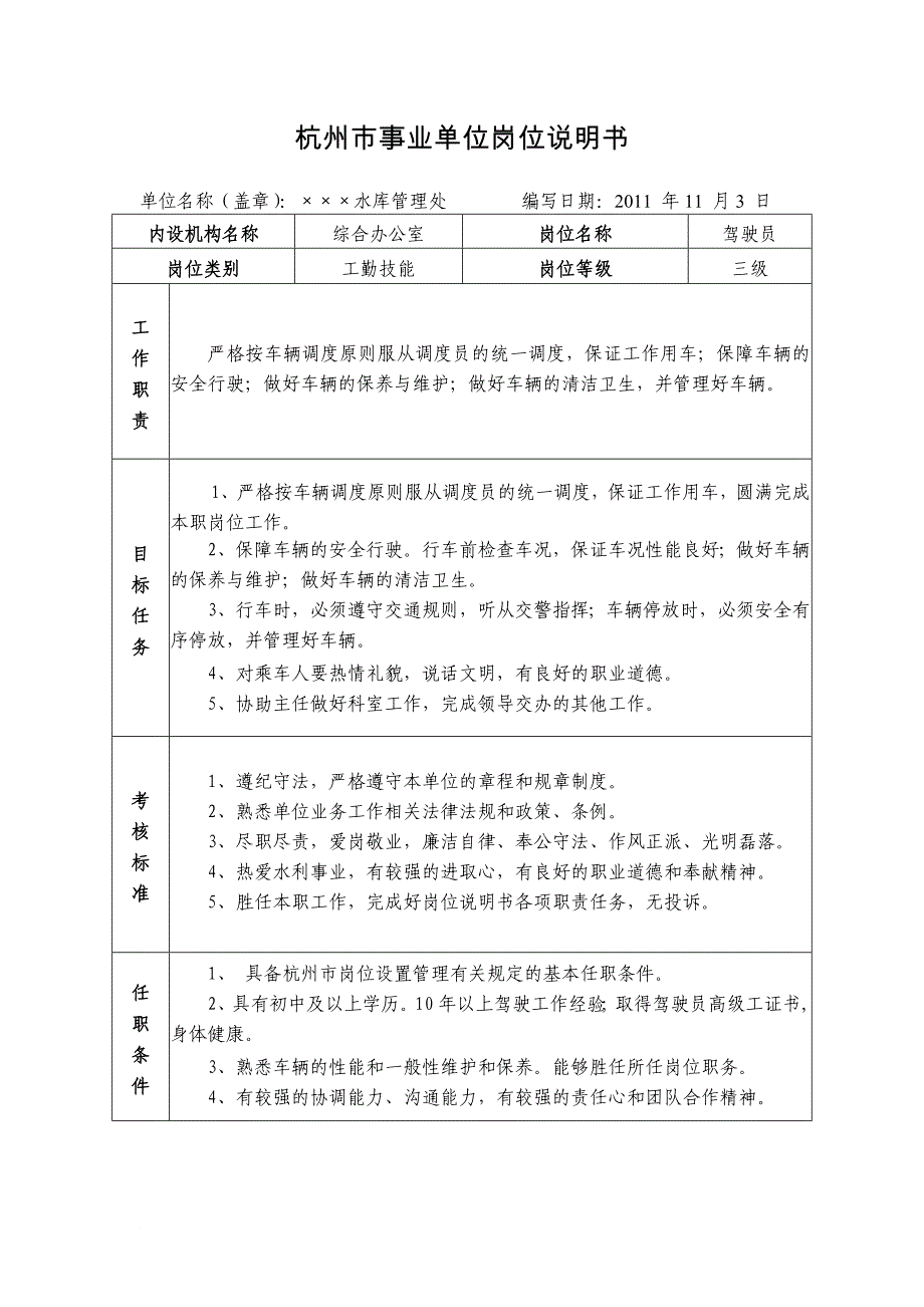 杭州市事业单位岗位说明书_第3页