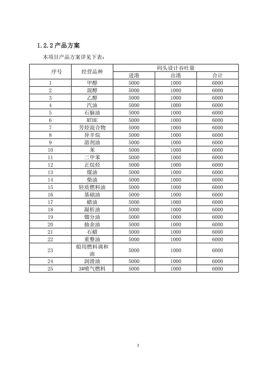 粤电中山三角天然气热电冷联产项目-高栏港经济区_第5页