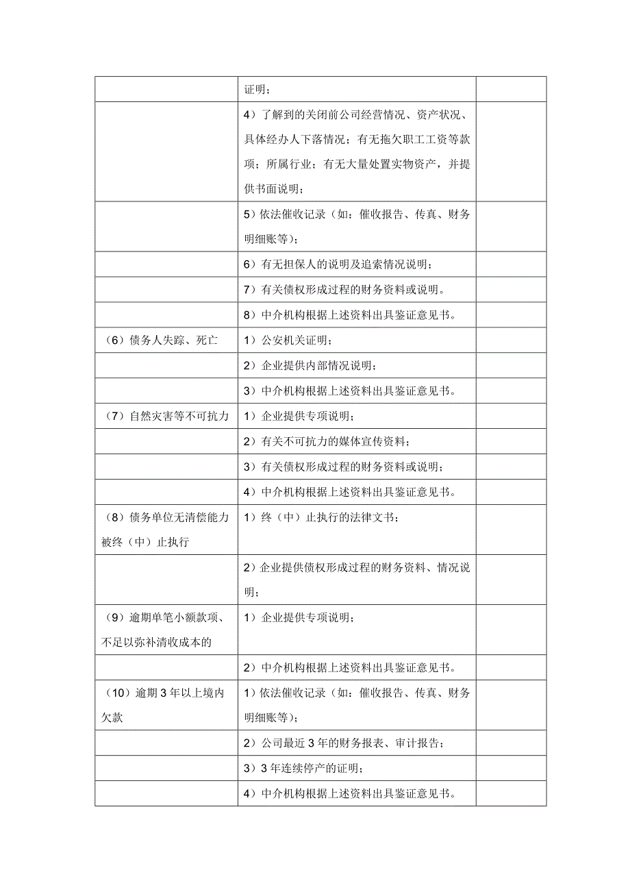 企业清产核资技术方案_第3页