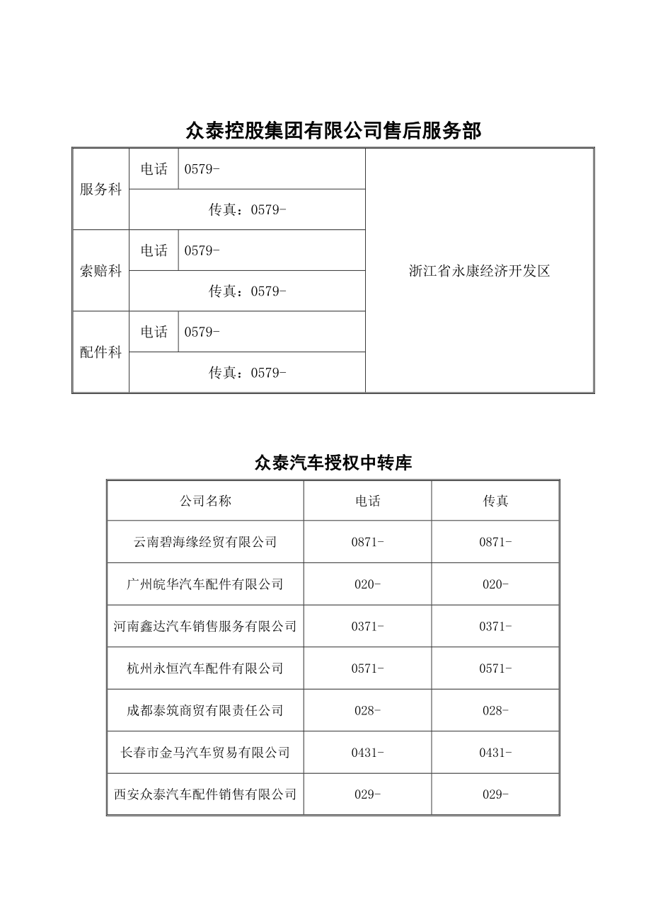 众泰汽车约服务站管理要求_第1页