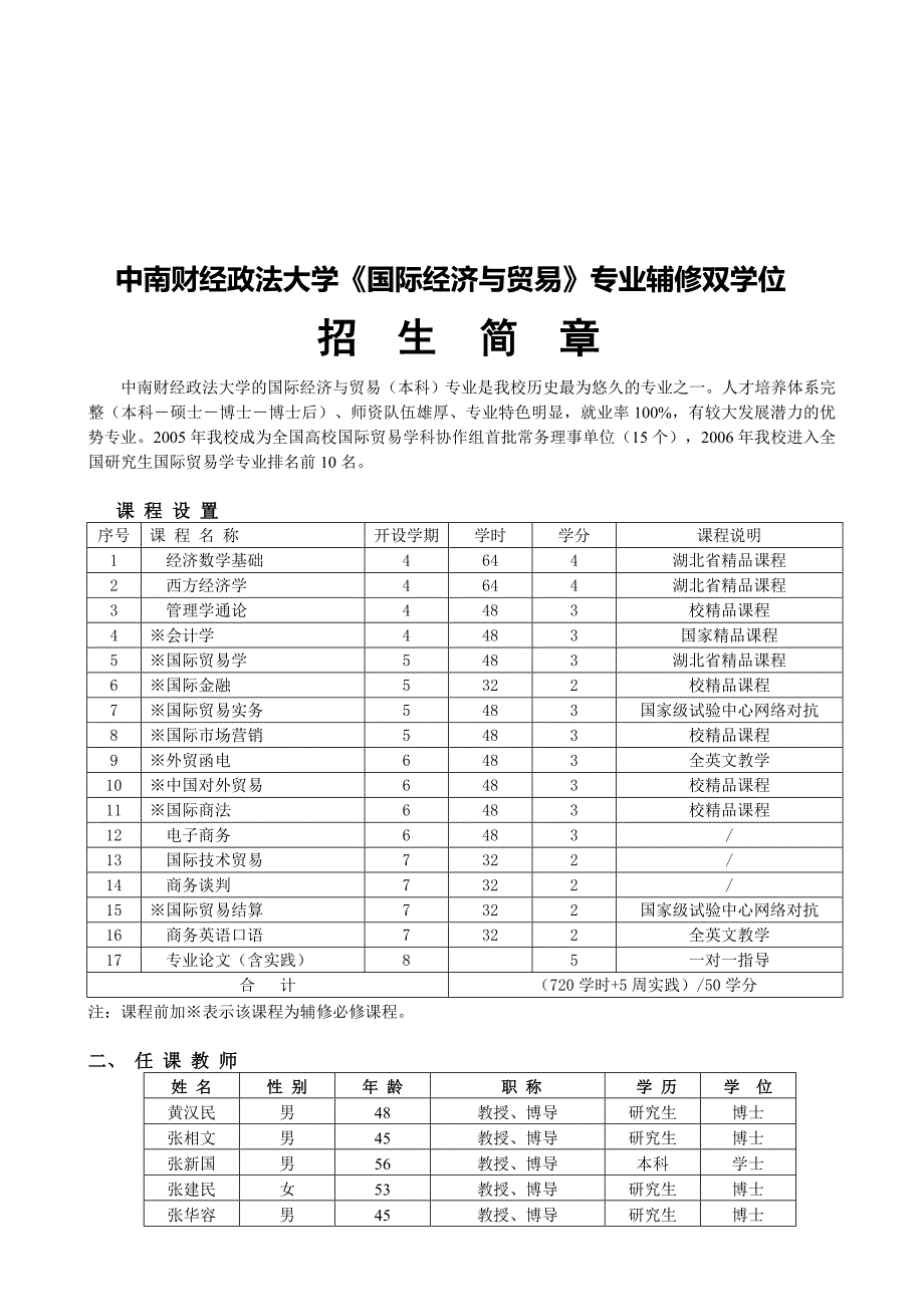 《国际经济与贸易》专业辅修双学位招生简章_第1页