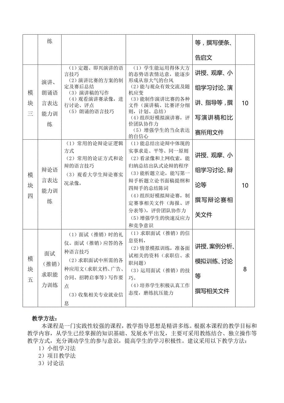 《实用语言艺术》教学标准_第5页