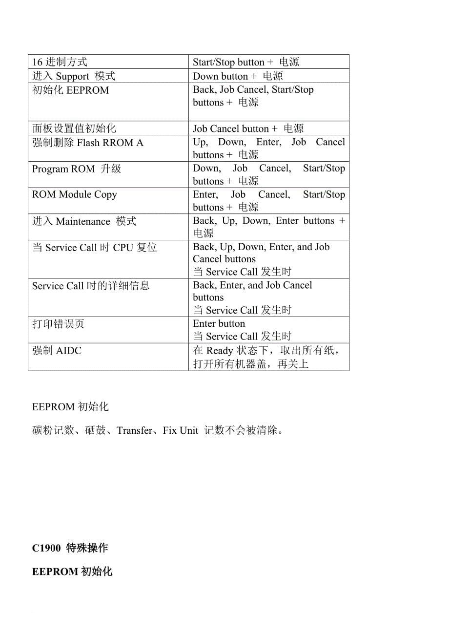 南昌打印机维修系列之c900维修_第5页