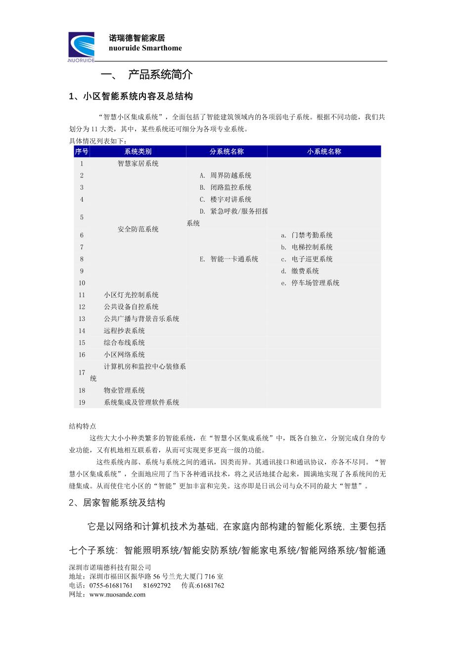 深圳市诺瑞德产品手册_第3页