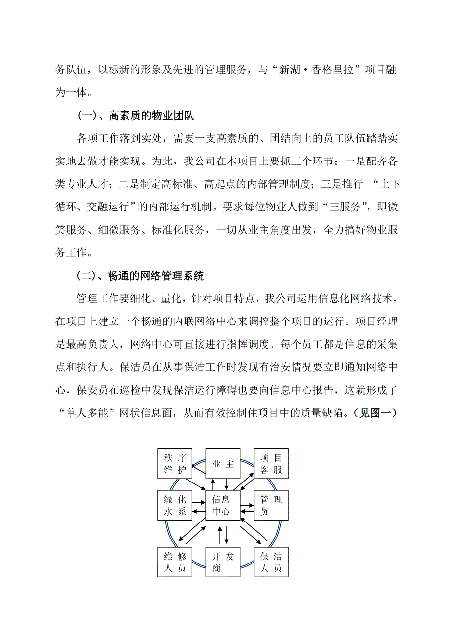 天津香格里拉物业管理技术方案_第4页