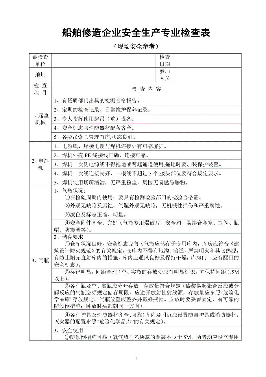 船舶修造企业安全检查表剖析_第1页