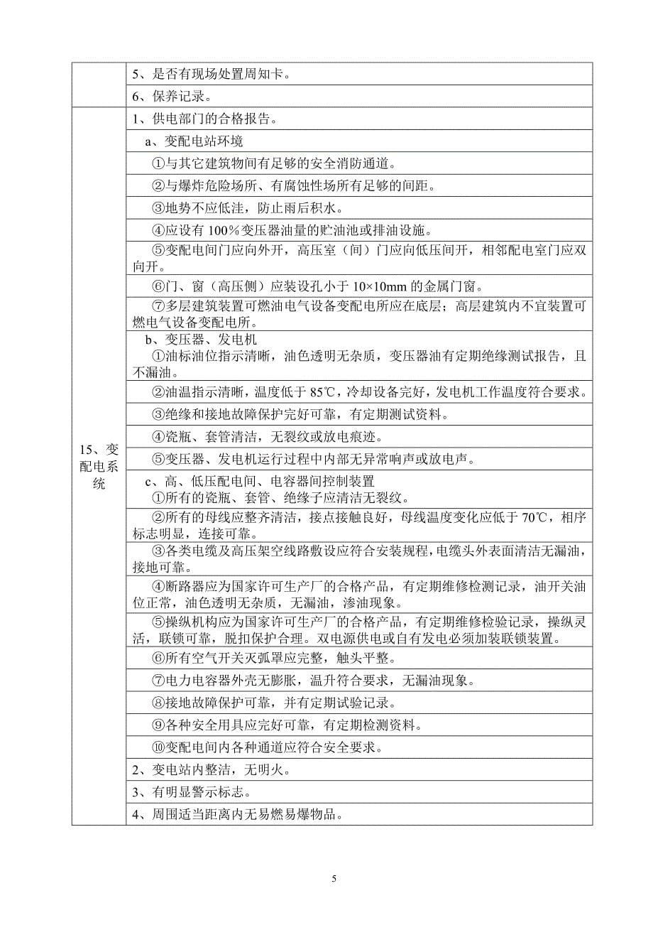 船舶修造企业安全检查表剖析_第5页