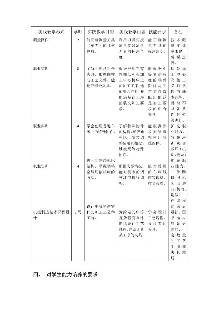 机械制造技术大纲要点_第5页