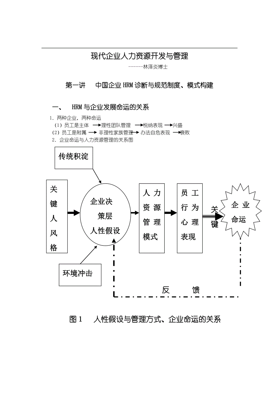 林泽炎案例_第1页