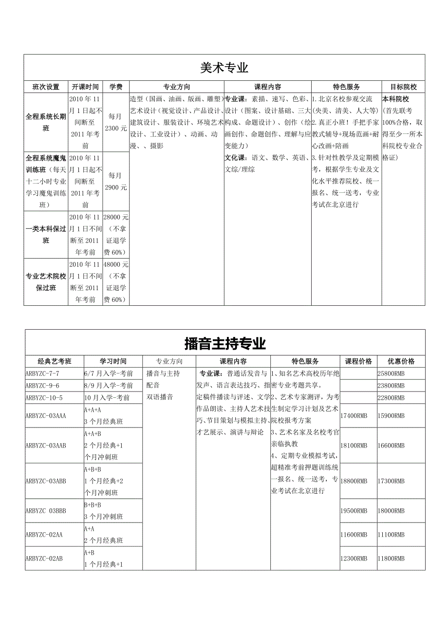 中国传媒大学的艺考培训招生简章_第3页