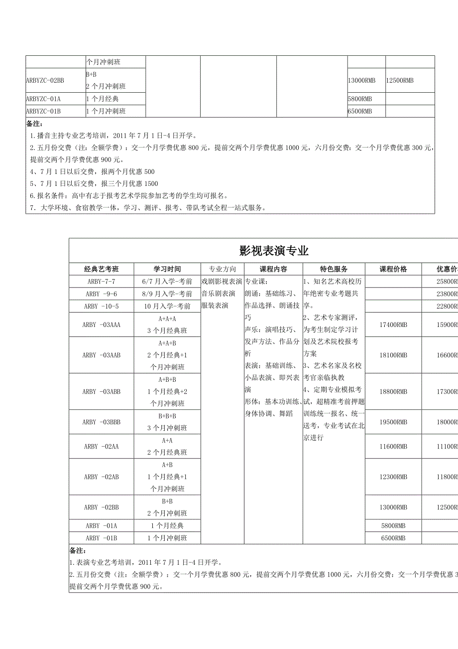 中国传媒大学的艺考培训招生简章_第4页