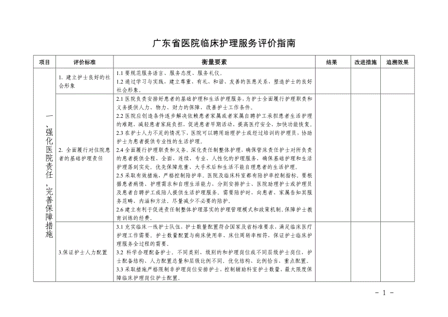广东医院临床护理服务质量评价指引_第1页