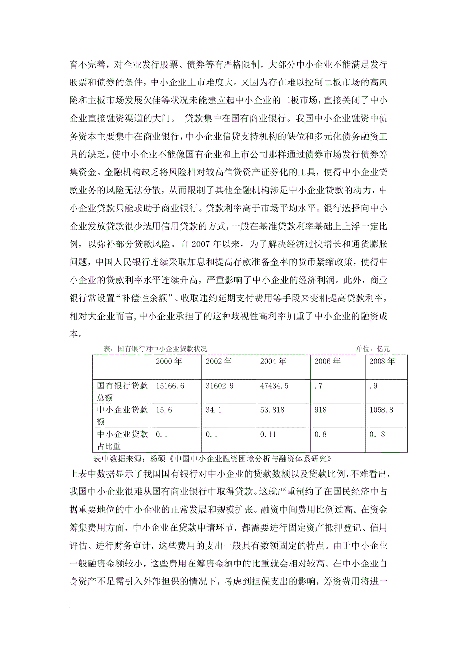 我国中小企业融资现状及对策探讨_第4页