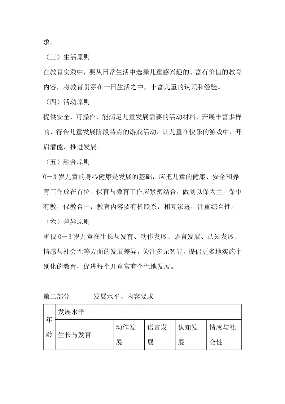 福建省0-3岁儿童早期教育指南(试行)_第2页