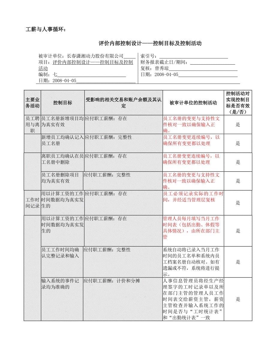 一起了解内部控制_第5页